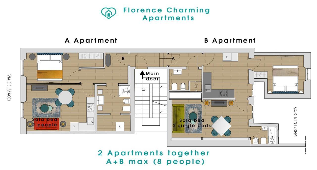 Via Macci, 59 - Florence Charming Apartments - Stylish Apartments In A Vibrant Neighborhood With So Comfortable Beds! 外观 照片